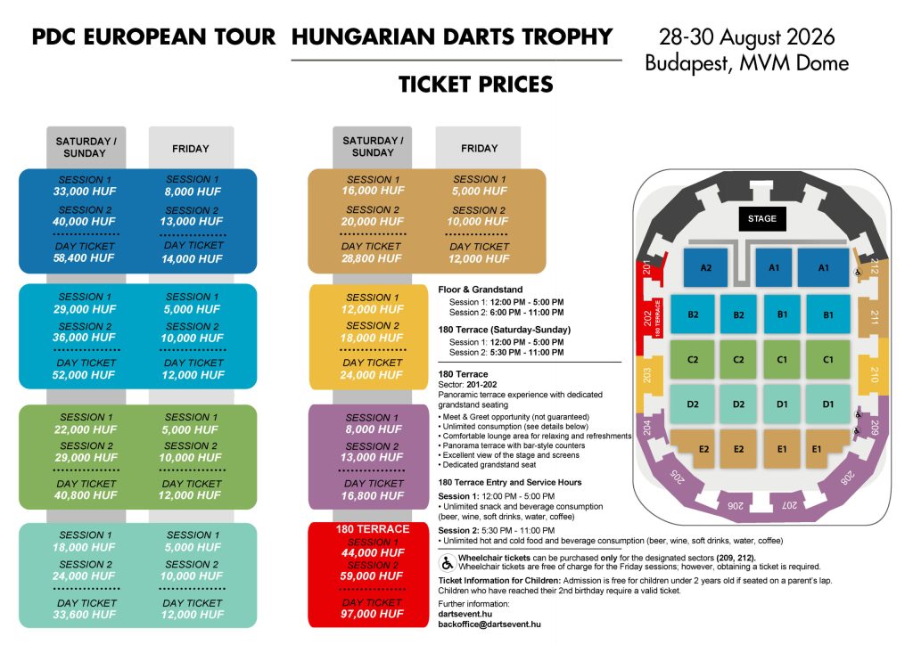 Hungarian-Darts-Trophy-2026-ticket-prices_20261201EN (1)